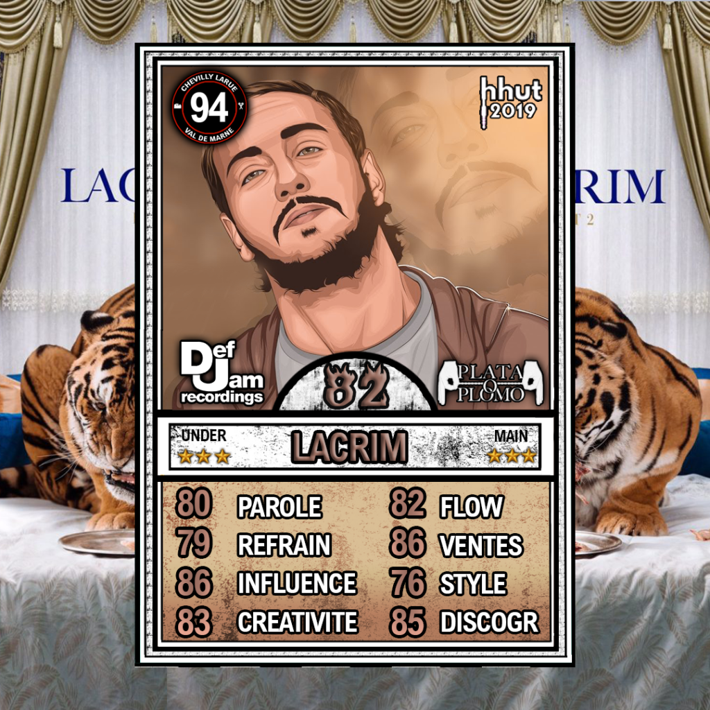 LACRIM