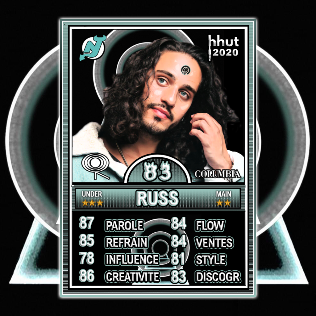 RUSS