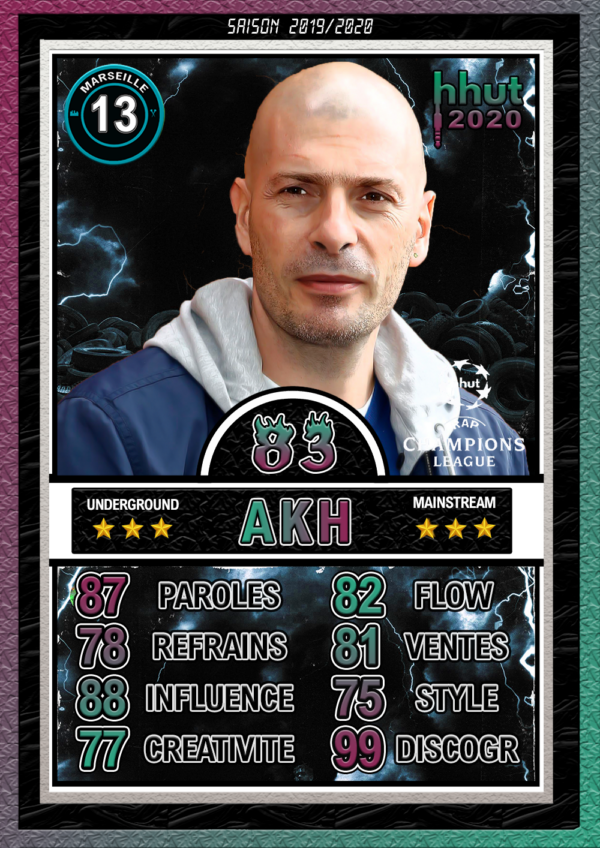 AKH C1 2020