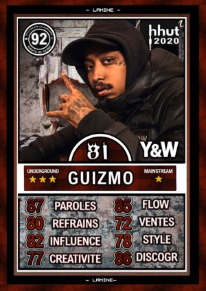 Guizmo 2020
