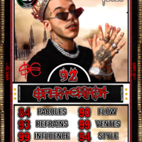SFERA EBBASTA - FAMOSO 2020