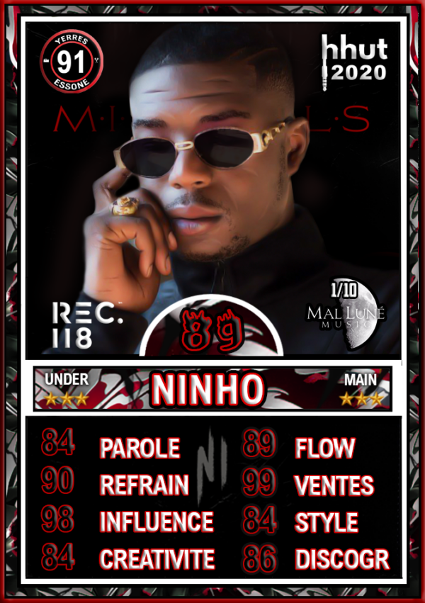 NINHO SAISON 2020