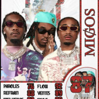 Migos - Saison 2021