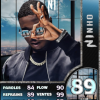 NINHO 2021