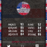 JOEY BADASS - ALL AMERIKKKAN BADASS – Image 2