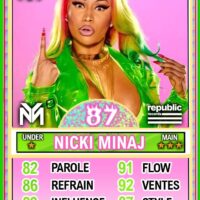 NICKI MINAJ Saison 2018