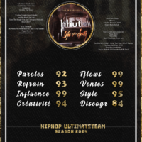 Notorious BIG - Life After Death Vintage – Image 2