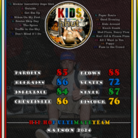 MAC MILLER - KIDS – Image 2