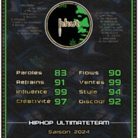 DR.DRE - 2001 Edition 2024 – Image 2