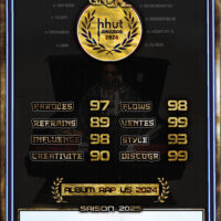 KENDRICK LAMAR AWARD 2024 – Image 2
