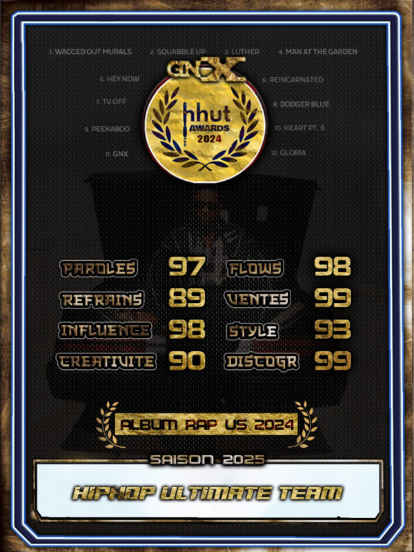 KENDRICK LAMAR AWARD 2024 – Image 2