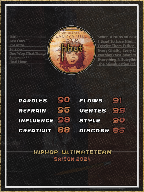 LAURYN HILL - THE MISEDUCATION OF LAURYN HILL – Image 2